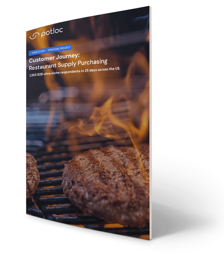 Coverbook_Potloc_Case_Study_IRestaurant_supplies_b2b_strategic_project-1