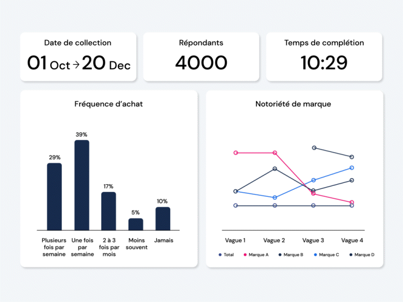 FR - Dashboard Background 3 - opt