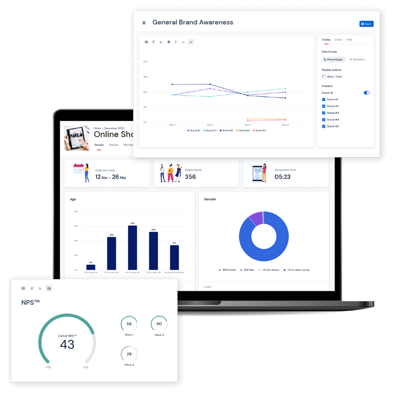 dashboard KPIs dashboard KPIs
