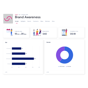 Interactive dashboard