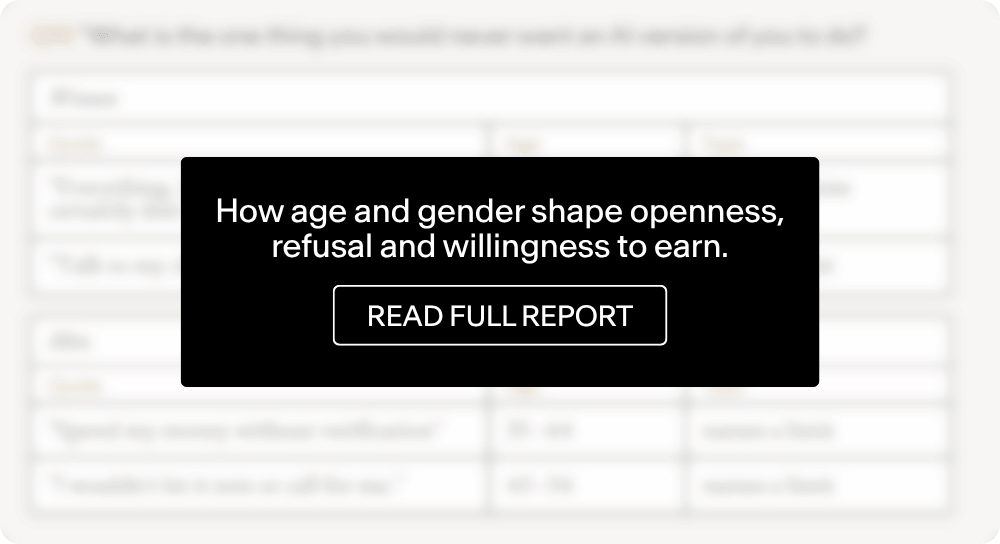 Gated figure on how age and gender shape openness, refusal and willingness to earn. Available in the full report.