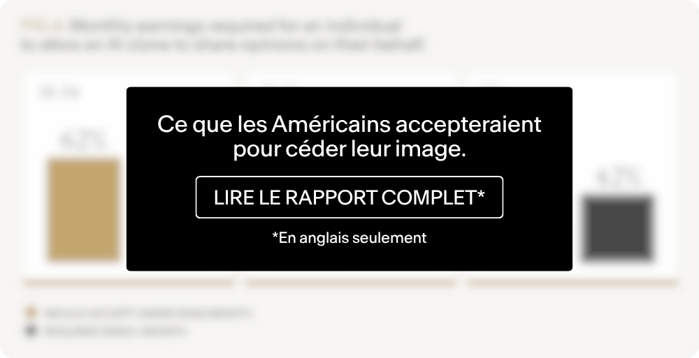 Figure verrouillée sur ce que les Américains accepteraient pour céder leur image. Disponible dans le rapport complet.