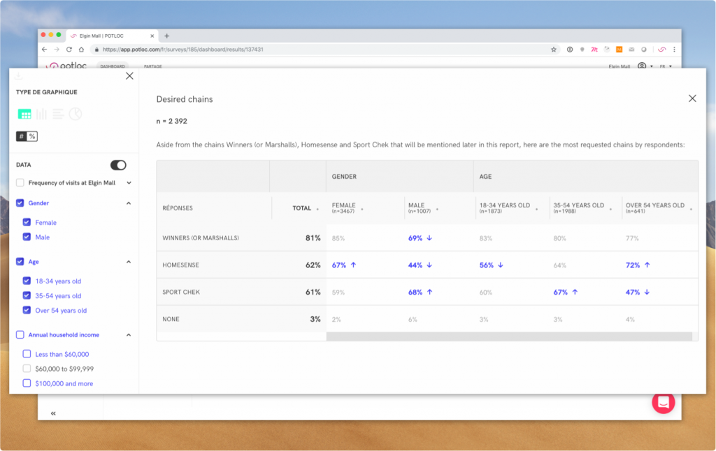 dashboard-table-data