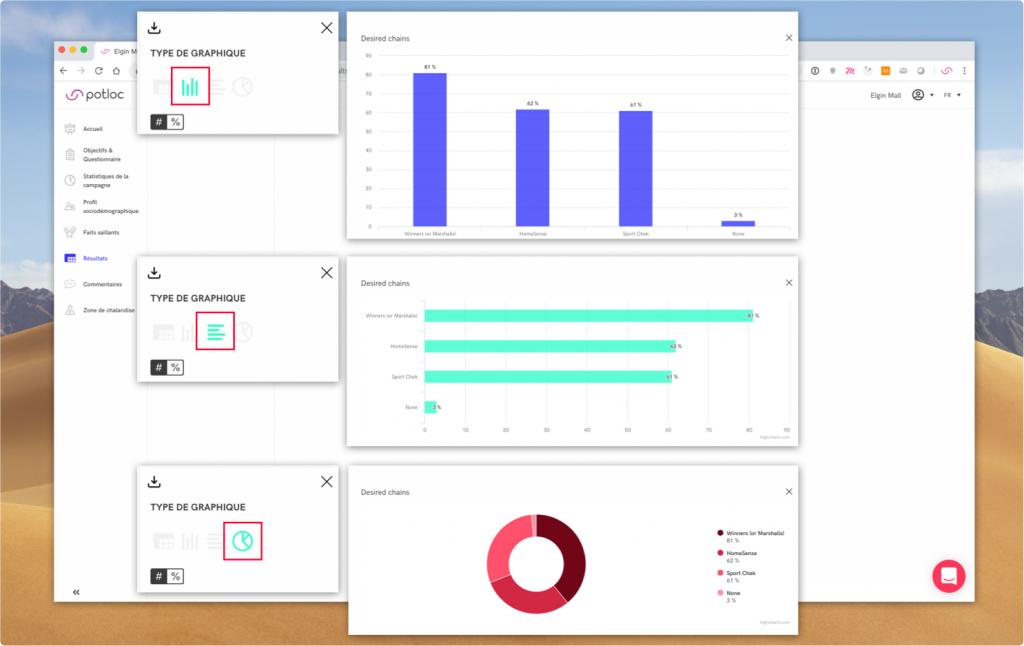 three-graphs-dashboard