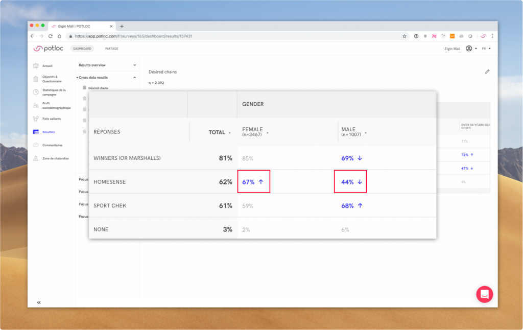 dashboard-mockup-results