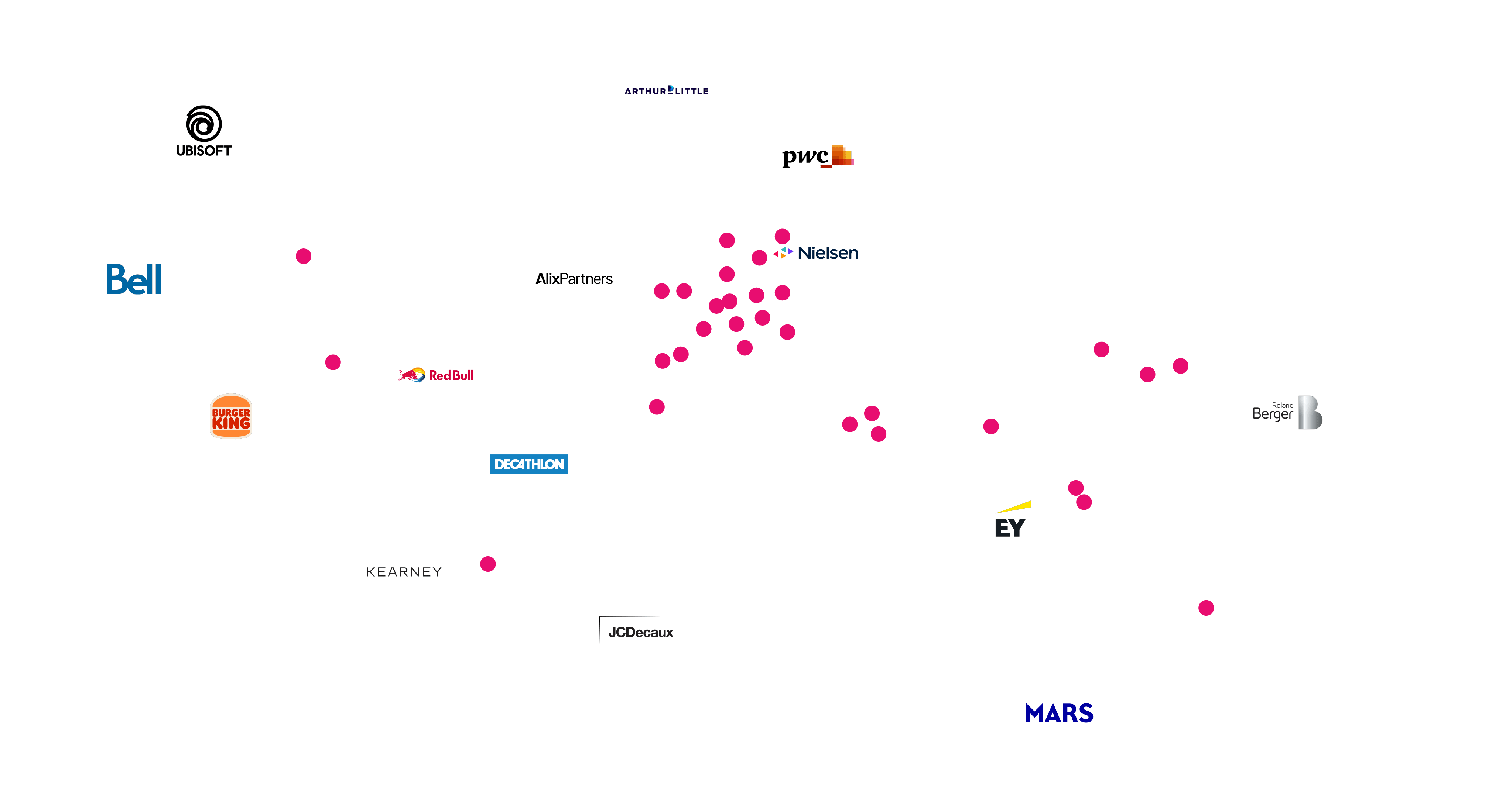 map with clients
